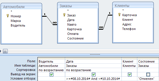 Система дистанционного обучения